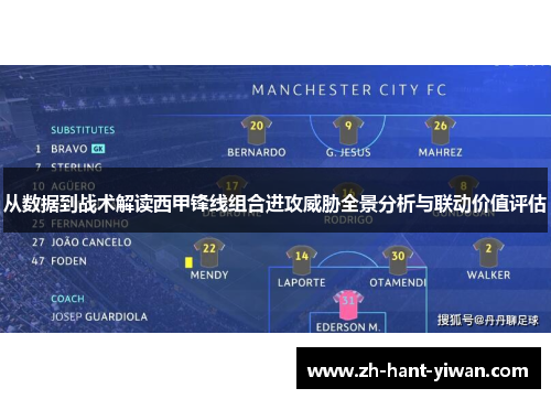 从数据到战术解读西甲锋线组合进攻威胁全景分析与联动价值评估 从数据到战术解读西甲锋线组合进攻威胁全景分析与联动价值评估