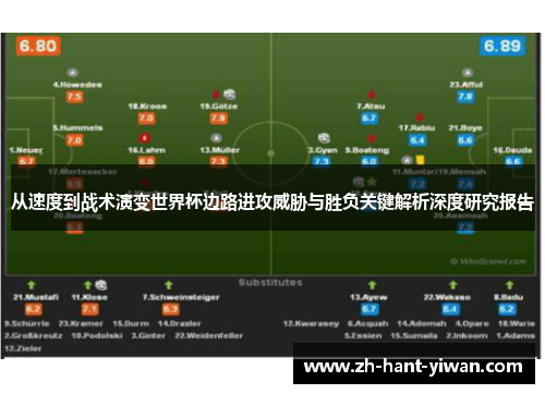 从速度到战术演变世界杯边路进攻威胁与胜负关键解析深度研究报告 从速度到战术演变世界杯边路进攻威胁与胜负关键解析深度研究报告