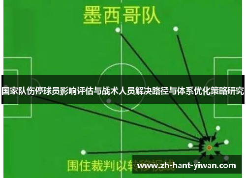 国家队伤停球员影响评估与战术人员解决路径与体系优化策略研究
