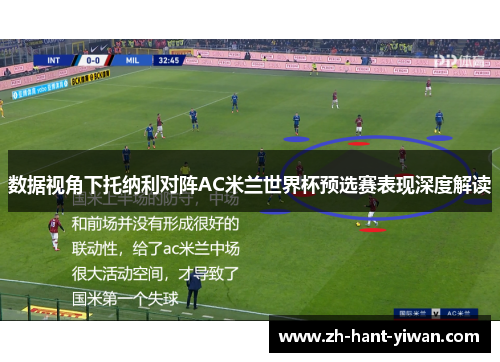 数据视角下托纳利对阵AC米兰世界杯预选赛表现深度解读