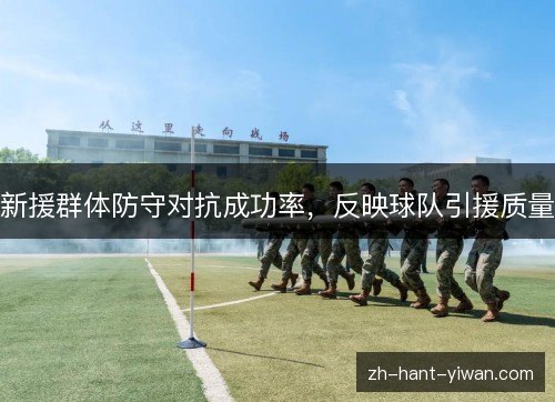 新援群体防守对抗成功率，反映球队引援质量